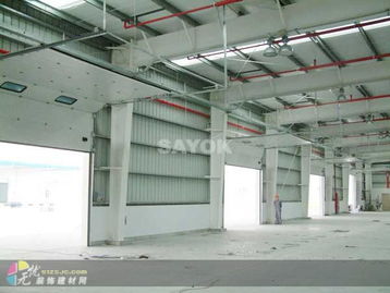 合肥建材市場與工業門銷售分析