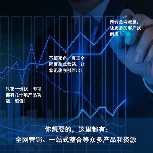 玉溪B2B廣告發布服務 以服務為先，價格透明，在線咨詢即刻開啟